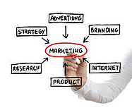 Marketing and Sales
