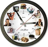 Sales Clock