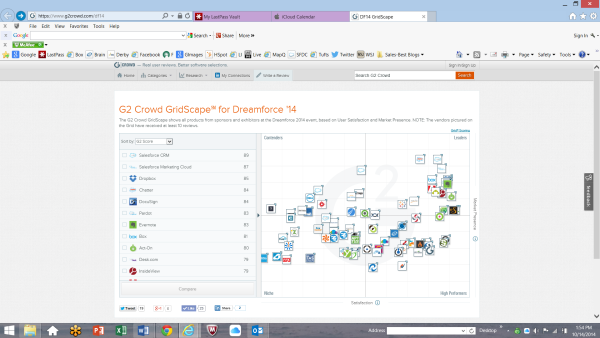 DreamForce Suppliers 2014.pptx resized 600