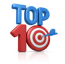 Top 10 Sales Activities 