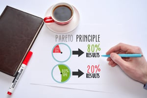 80-20 Pareto Rule for Sales 