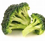 Broccoli and Sales.jpg