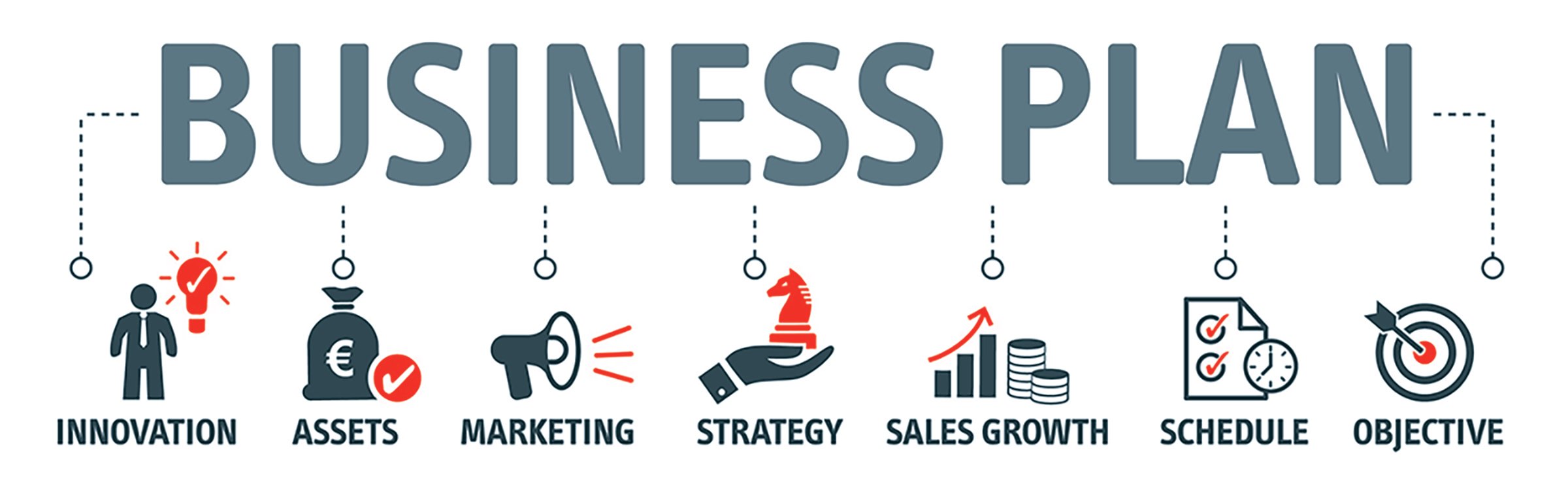Business Plans 2020-4-2