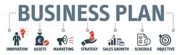 Business Plans 2020-4-3