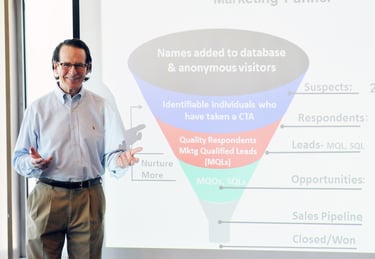 Jack_and_Sales_Marketing_Funnel.jpg