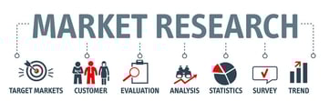 Market research