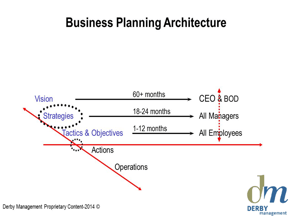 Planning process.jpg-1.png