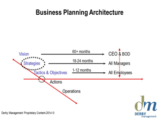 Planning process.jpg-2