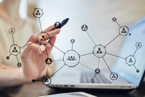 Sales planning organization structure