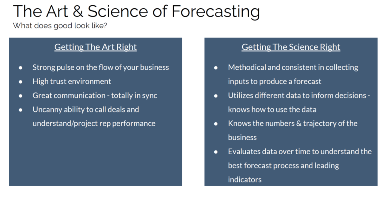 Sales Forecasting Jon Sobo 2021-1