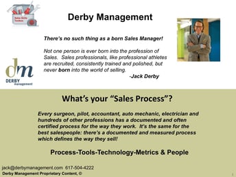 Sales Process 