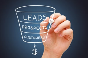 Sales leads