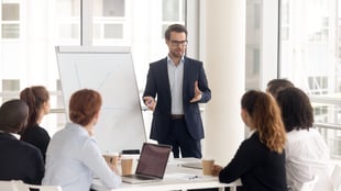 Sales training 2024