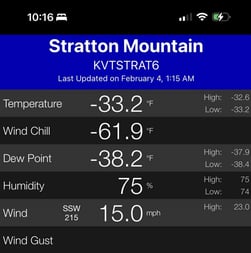 Stratton Cold 2023-1