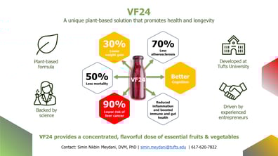 VF24 0822