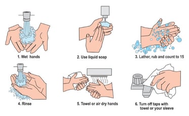 Wash-your-hands.jpg