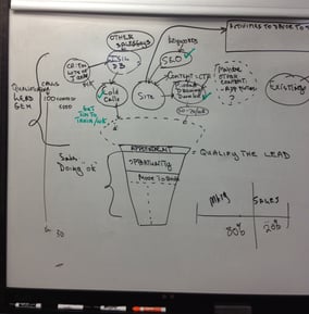 Whiteboarding_2-1.jpg