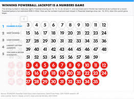 powerball-2.jpg