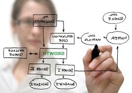 sales planning-1