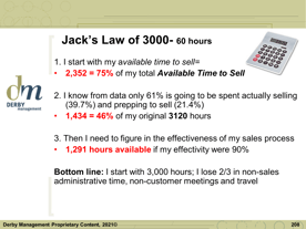 sales time-3-1