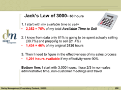sales time-3