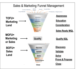 sales_funnel_3-1.png