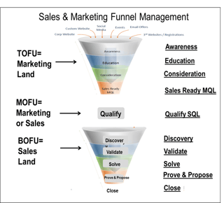 sales_funnel_3.png
